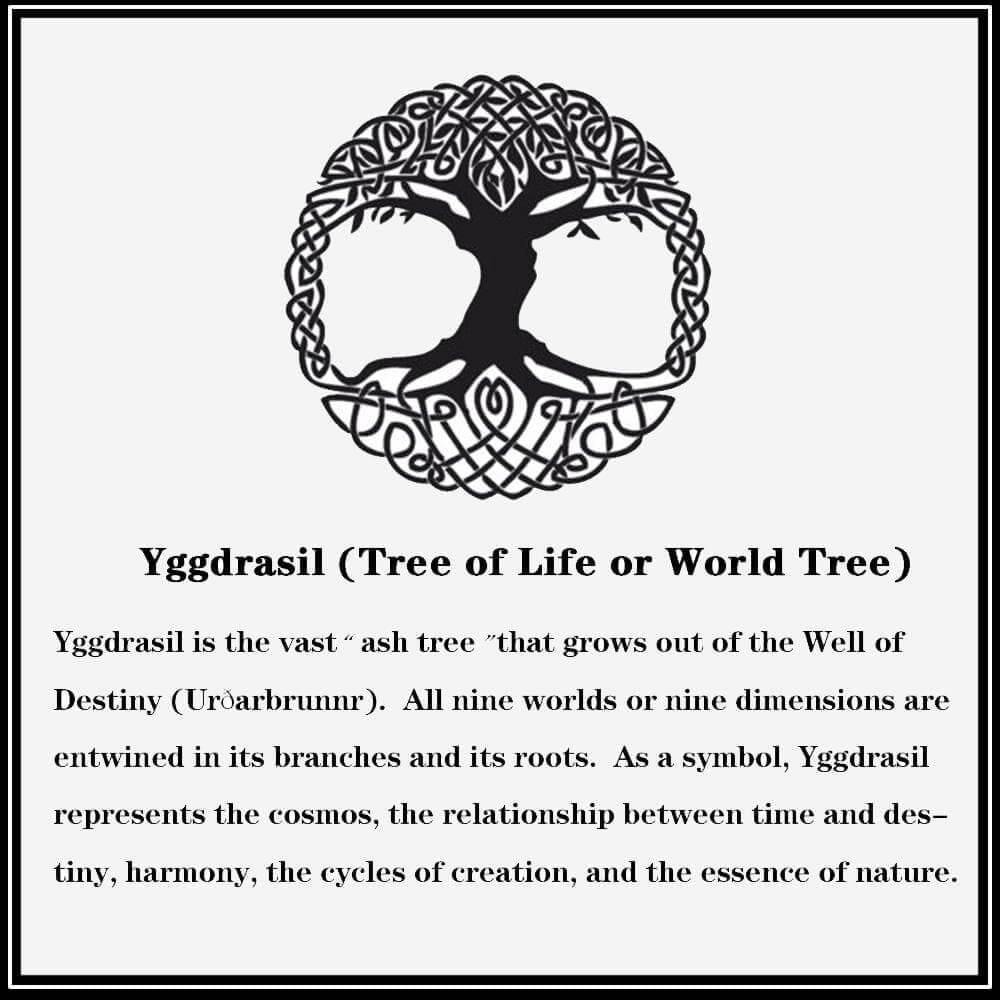 Tree Of Life Runes 925 Sterling Silver Viking Pendant