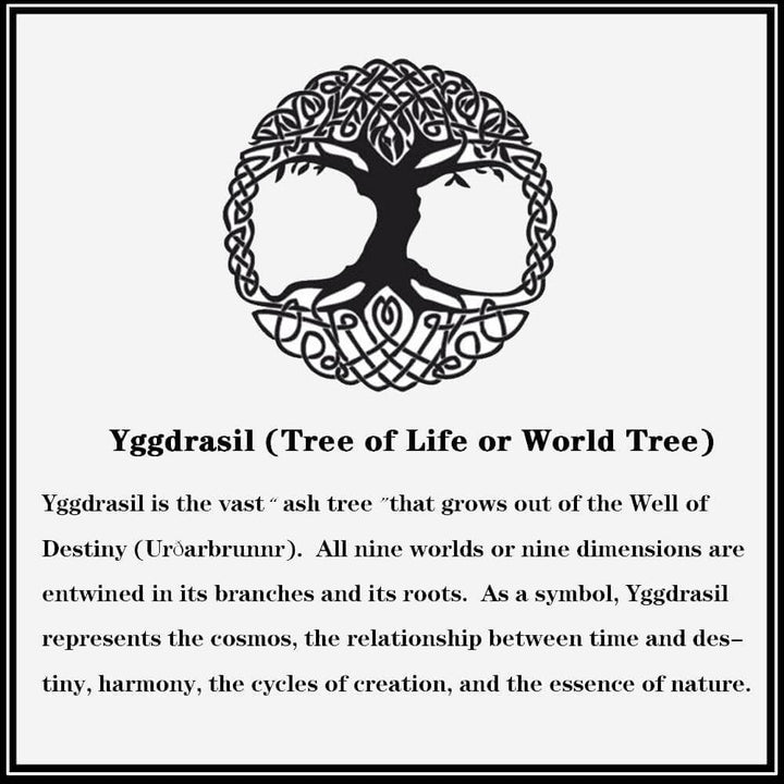 Tree Of Life Runes 925 Sterling Silver Viking Pendant