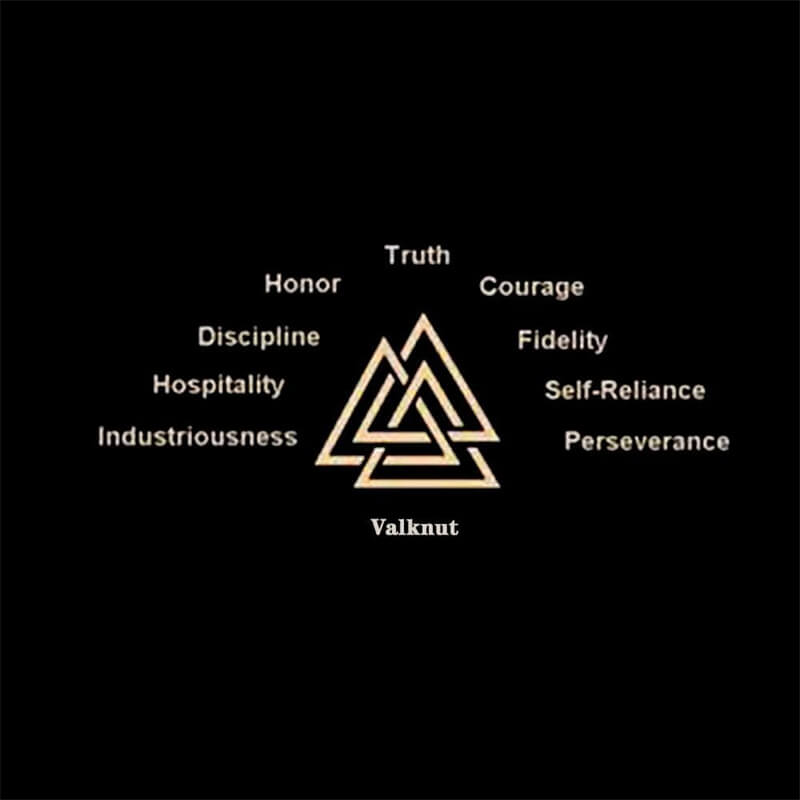 Ravens Valknut 925 Sterling Silver Viking Ring